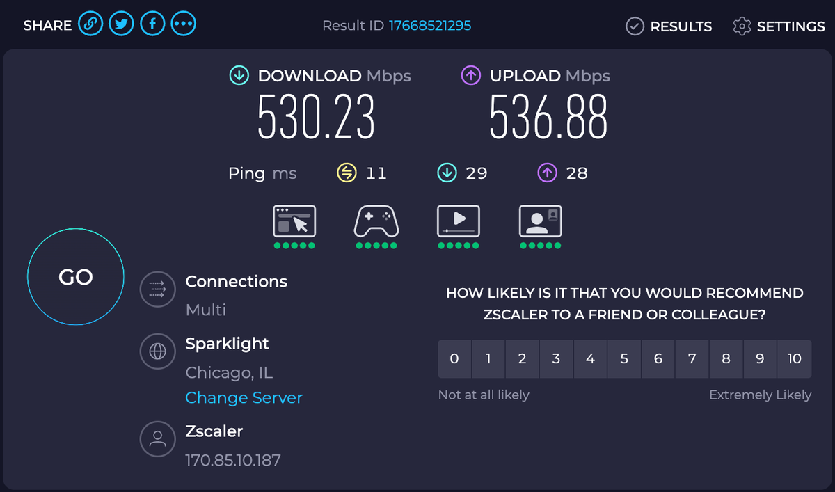 Chicago Polaris Lounge Internet Speeds